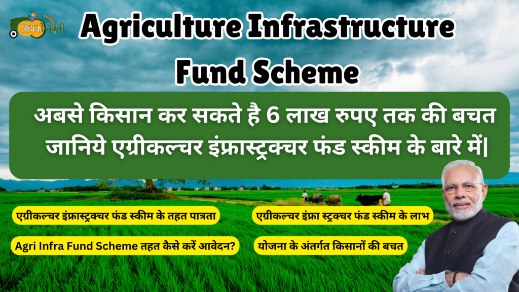 Agriculture Infrastructure Fund Scheme aapkikheti.com