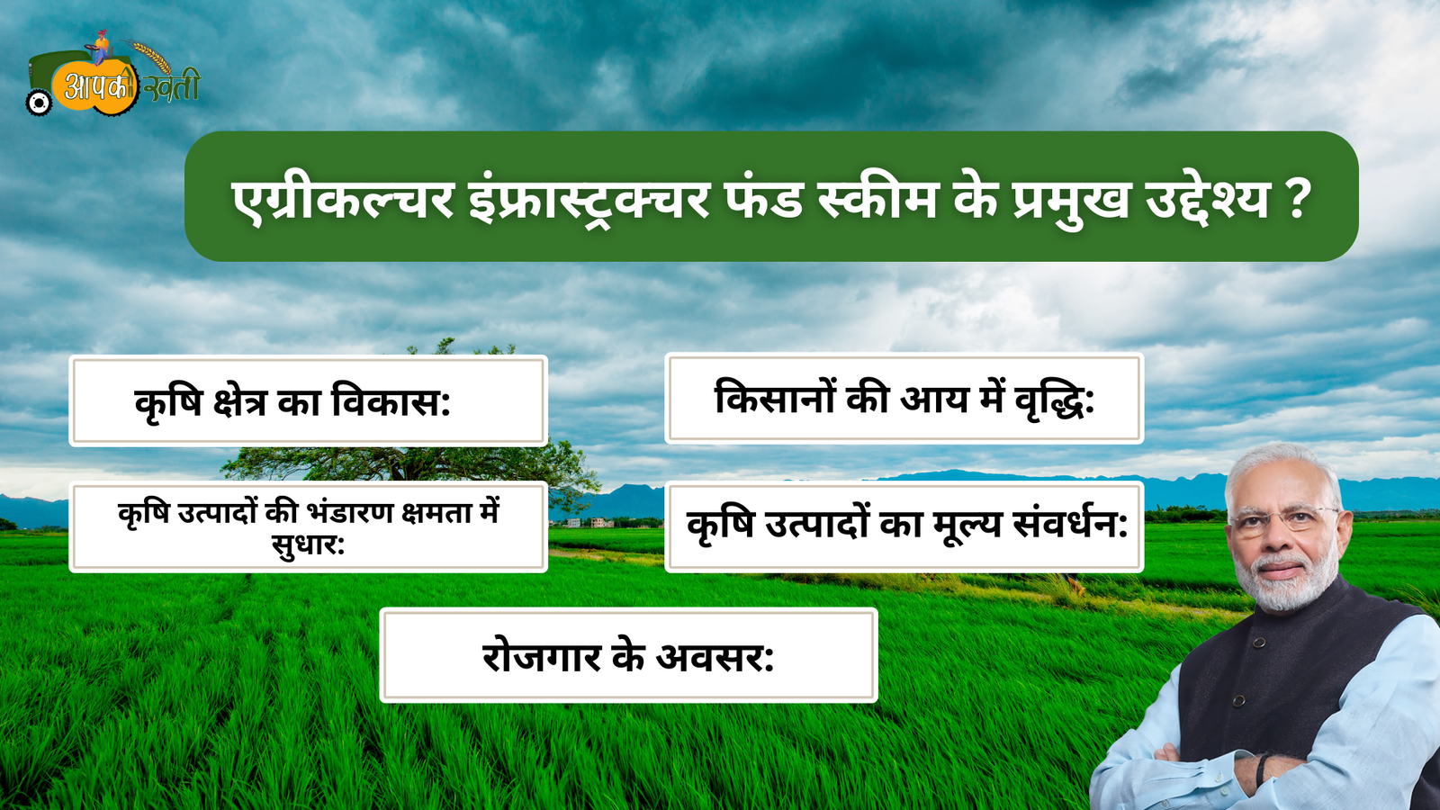 Agriculture Infrastructure Fund Scheme aapkikheti.com
