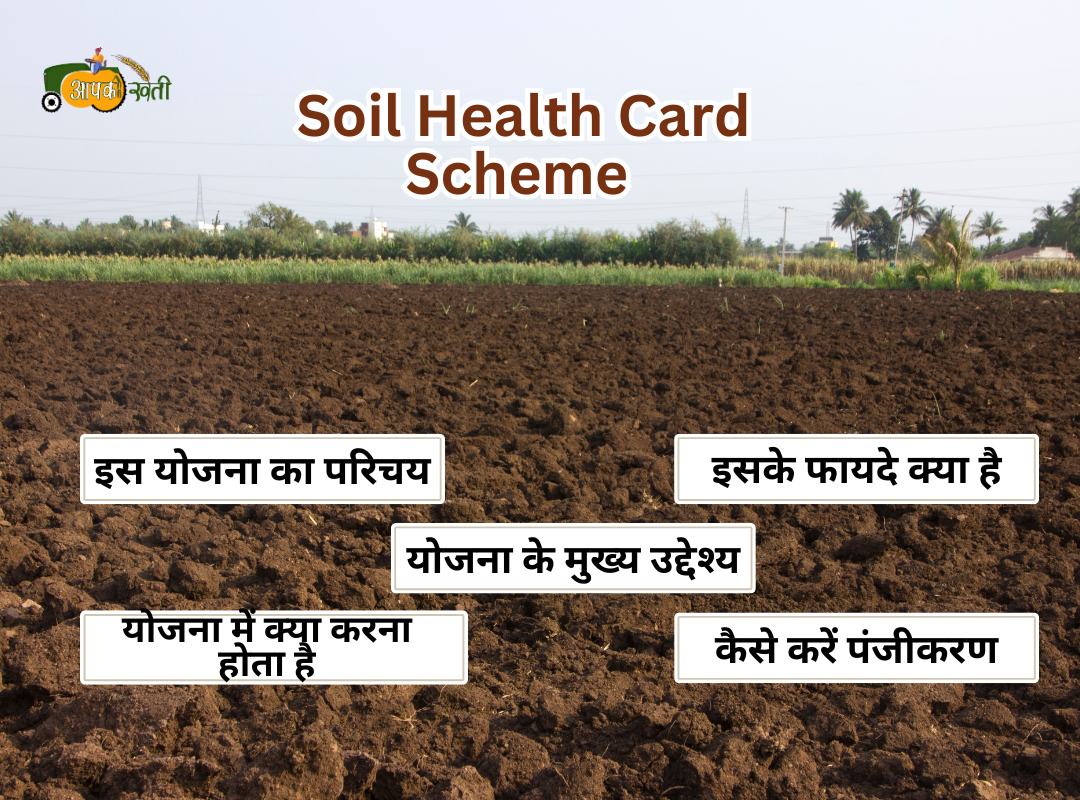 Soil Health Card Scheme