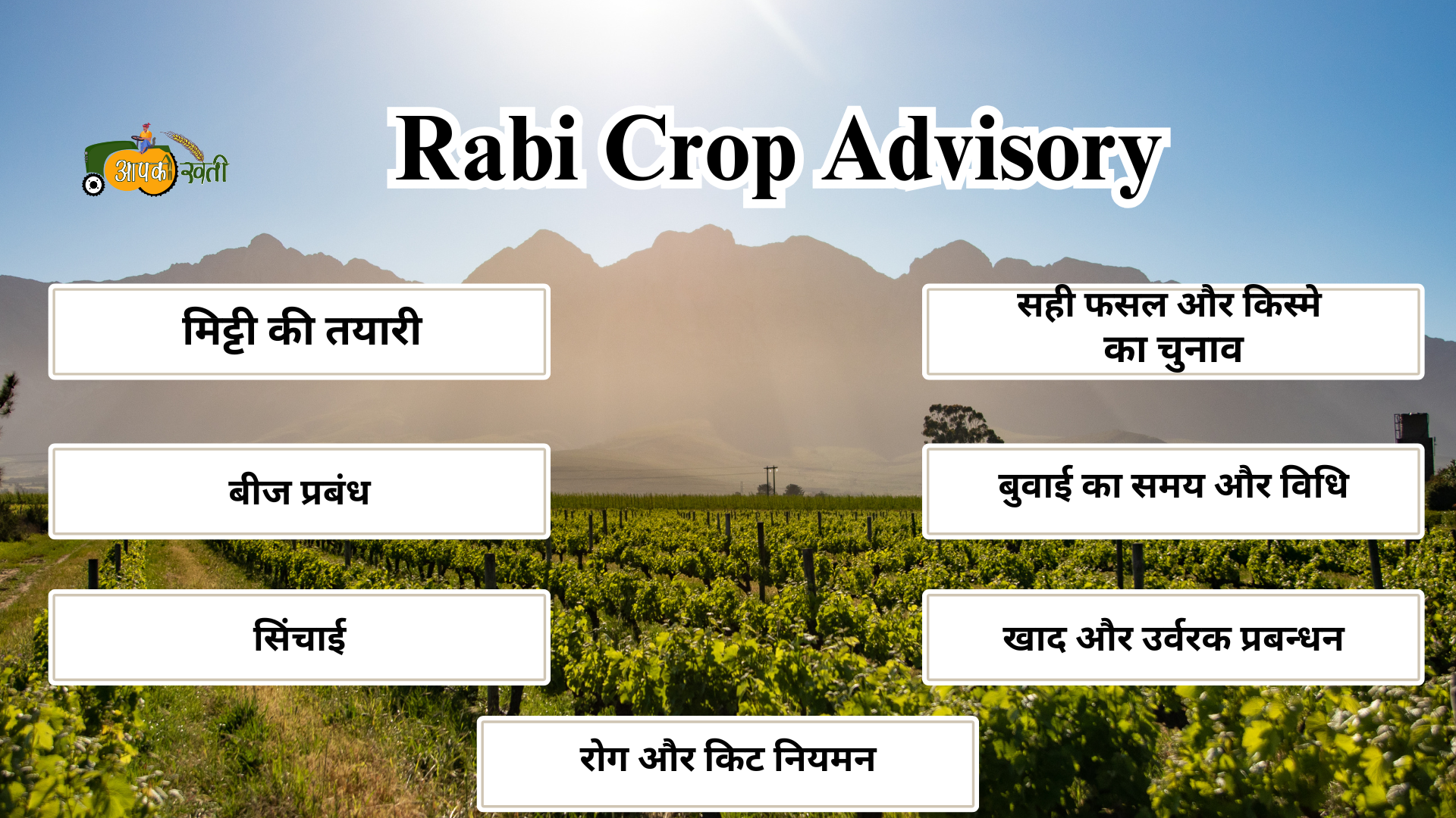 Rabi Crop Advisory-Aapkikheti.com