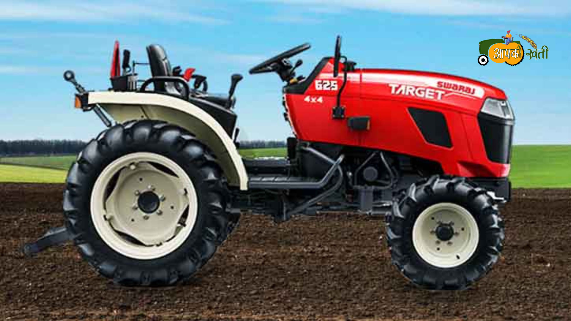 Top 5 Swaraj Mini Tractors for 2025